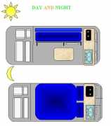 Go Birdz Campers NZ Adventure Backpacker - auto new zealand camper van hire