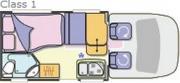 Campinanda Class 1 camper hire portugal
