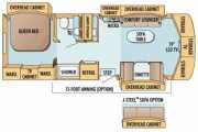 Bates International - Las Vegas Class C Jayco, Melbourne 31ft motorhome rental usa