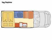 McRent Netherlands Compact Standard Globescout (or similar) netherlands rv rental
