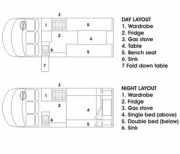 Campabout Oz Rentals AU 2 - 3 Berth 2WD High Top Campervan australia camper rental