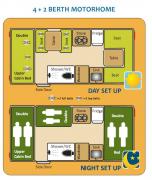 Coastal Campers New Zealand 4 + 2 berth motorhomes new zealand camper van hire