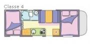 Class 4 camper hire portugal