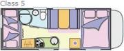 Class 5 camper hire portugal
