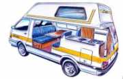 AutoRent Hertz AU Campers 2-3 Berth Hi-top motorhome hire tasmania