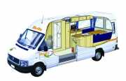 Britz Campervan Rentals AU 2 Berth ST - Elite motorhome rental brisbane