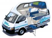 Backpacker Campers AU 2-3 Berth Nomad australia camper rental