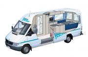Backpacker Campers AU 2 Berth Wanderer australia camper rental