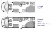 Chester Motorhome Hire 2 Berth Auto Motorhome with Fixed Bed motorhome rental uk